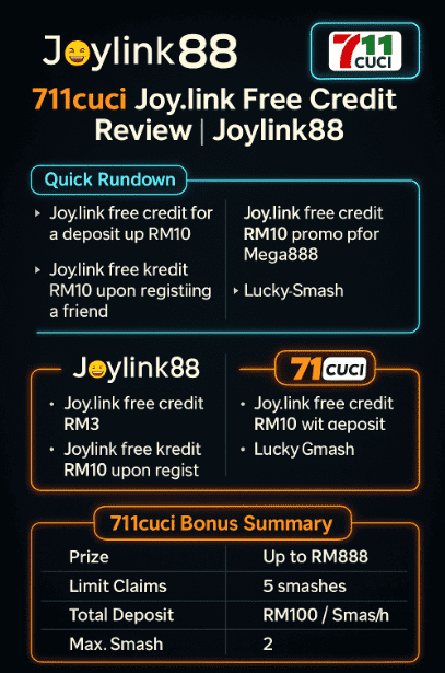 Image summary on 711cuci &Joylink88 bonus comparison