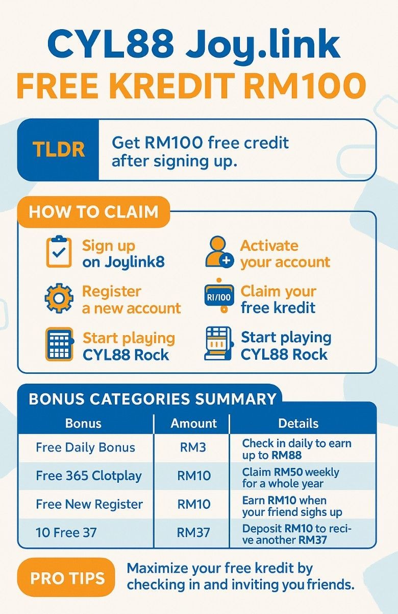 CYL88 Joy.link Free Kredit RM100