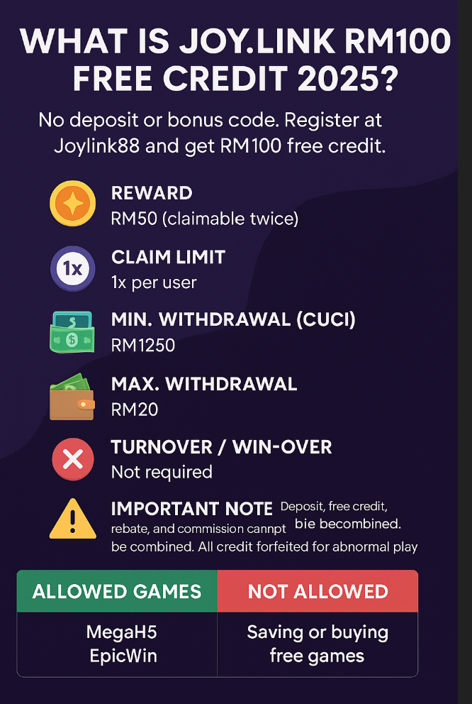Joy.link Free Credit RM100 details in a summary visual